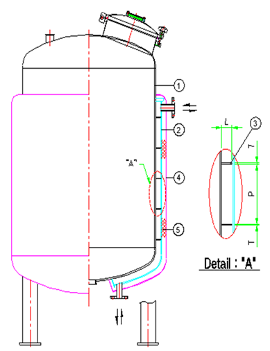 Single Tank