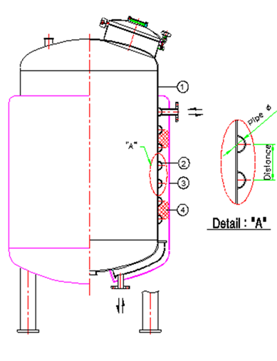Single Tank