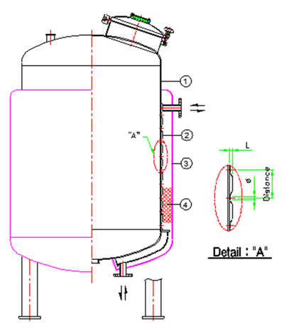 Single Tank